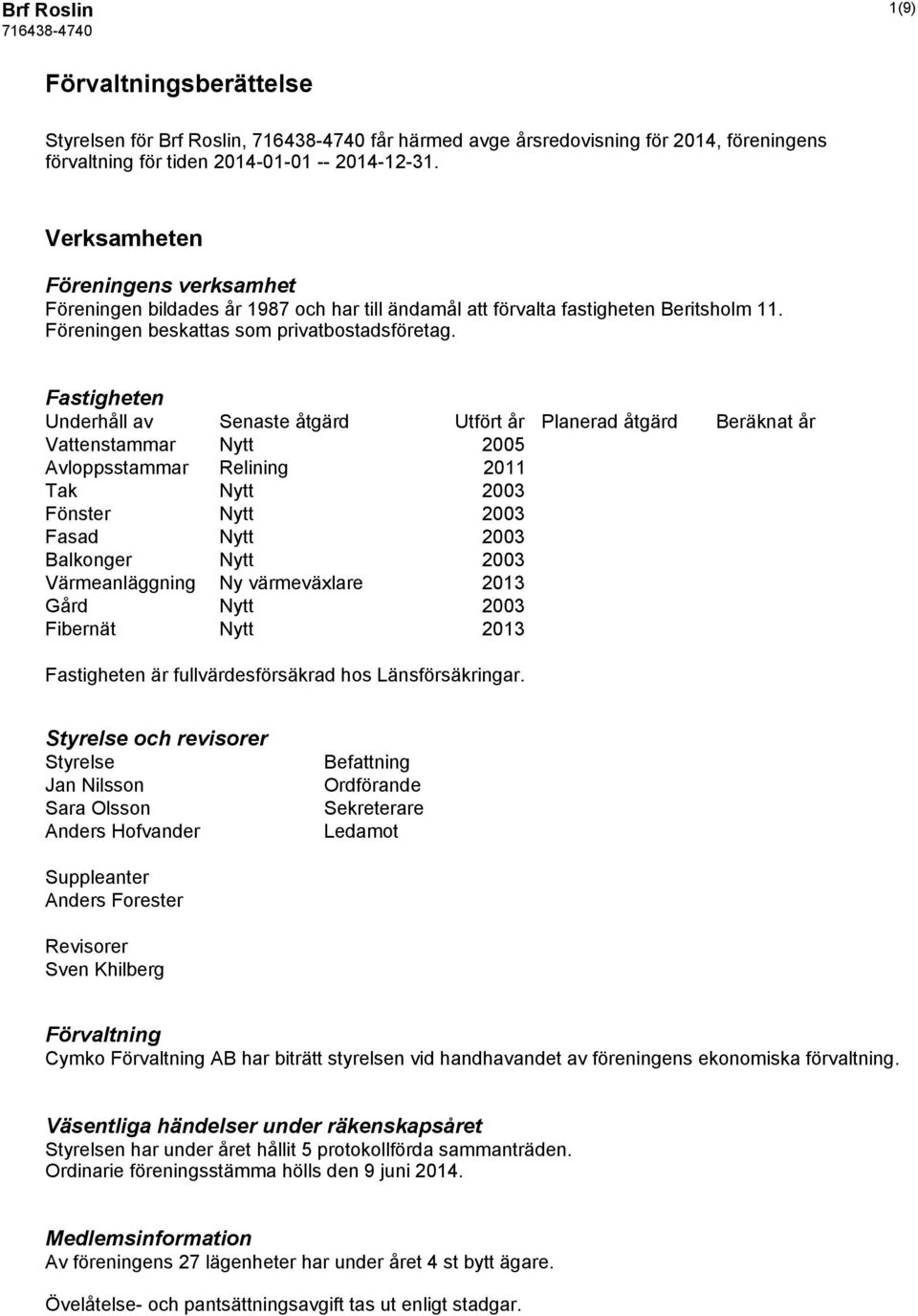 Fastigheten Underhåll av Senaste åtgärd Utfört år Planerad åtgärd Beräknat år Vattenstammar Nytt 2005 Avloppsstammar Relining 2011 Tak Nytt 2003 Fönster Nytt 2003 Fasad Nytt 2003 Balkonger Nytt 2003