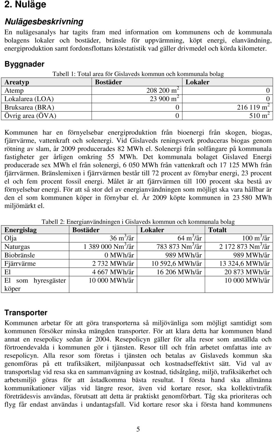 Byggnader Tabell 1: Total area för Gislaveds kommun och kommunala bolag Areatyp Bostäder Lokaler Atemp 208 200 m 2 0 Lokalarea (LOA) 23 900 m 2 0 Bruksarea (BRA) 0 216 119 m 2 Övrig area (ÖVA) 0 510