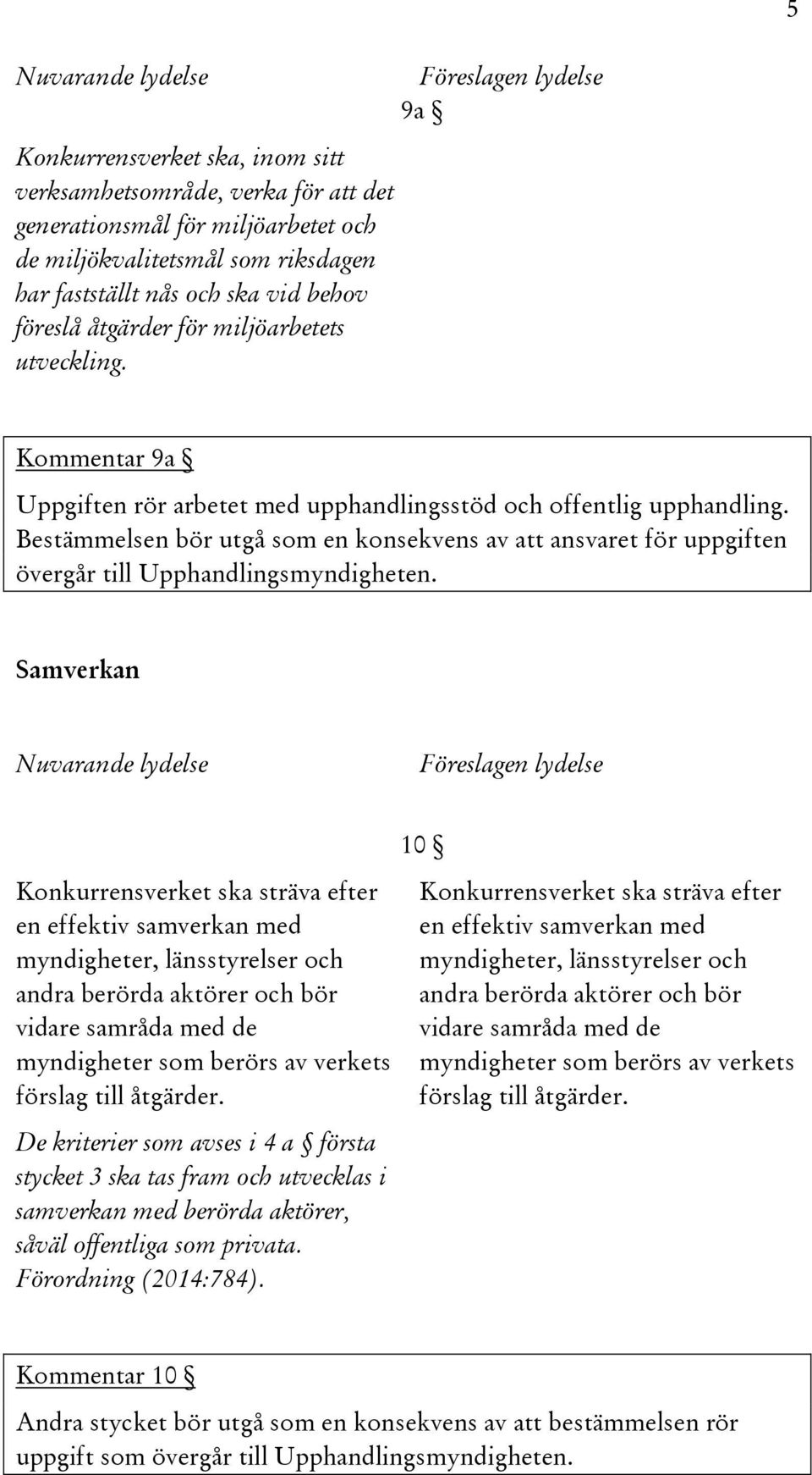 Bestämmelsen bör utgå som en konsekvens av att ansvaret för uppgiften övergår till Upphandlingsmyndigheten.