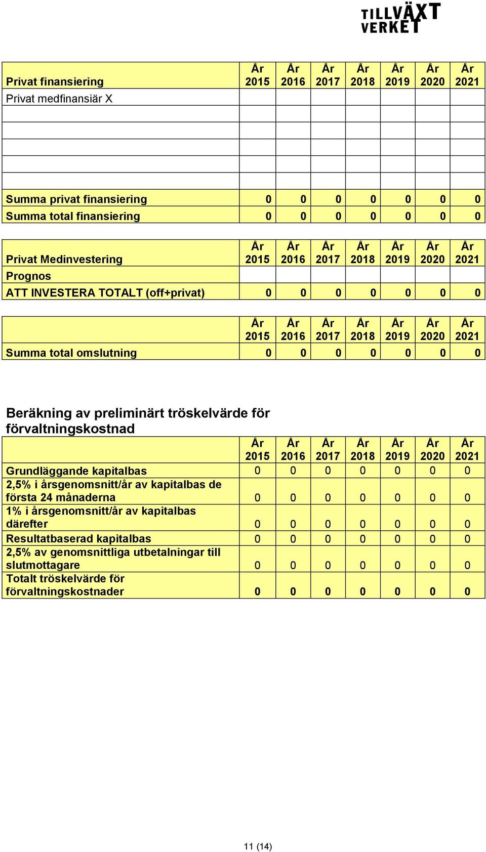 kapitalbas 0 0 0 0 0 0 0 2,5% i årsgenomsnitt/år av kapitalbas de första 24 månaderna 0 0 0 0 0 0 0 1% i årsgenomsnitt/år av kapitalbas därefter 0 0 0 0 0 0 0