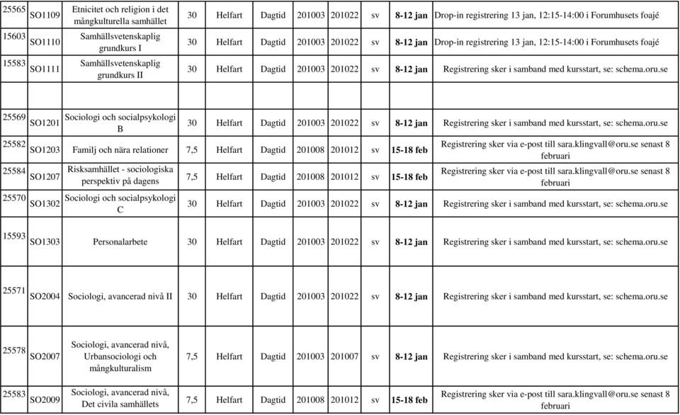 Registrering sker i samband med kursstart, se: schema.oru.se 25569 SO1201 Sociologi och socialpsykologi B 0 Helfart Dagtid 20100 201022 sv 8- Registrering sker i samband med kursstart, se: schema.oru.se 25582 SO120 Familj och nära relationer 7,5 Helfart Dagtid 201008 201012 sv 15-18 feb Registrering sker via e-post till sara.