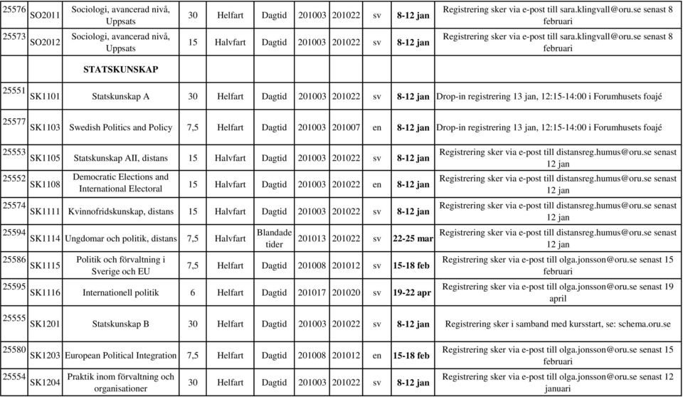 se senast 8 Registrering sker se senast 8 25551 SK1101 Statskunskap A 0 Helfart Dagtid 20100 201022 sv 8- Drop-in registrering 1 jan, 12:15-14:00 i Forumhusets foajé 25577 SK110 Swedish Politics and