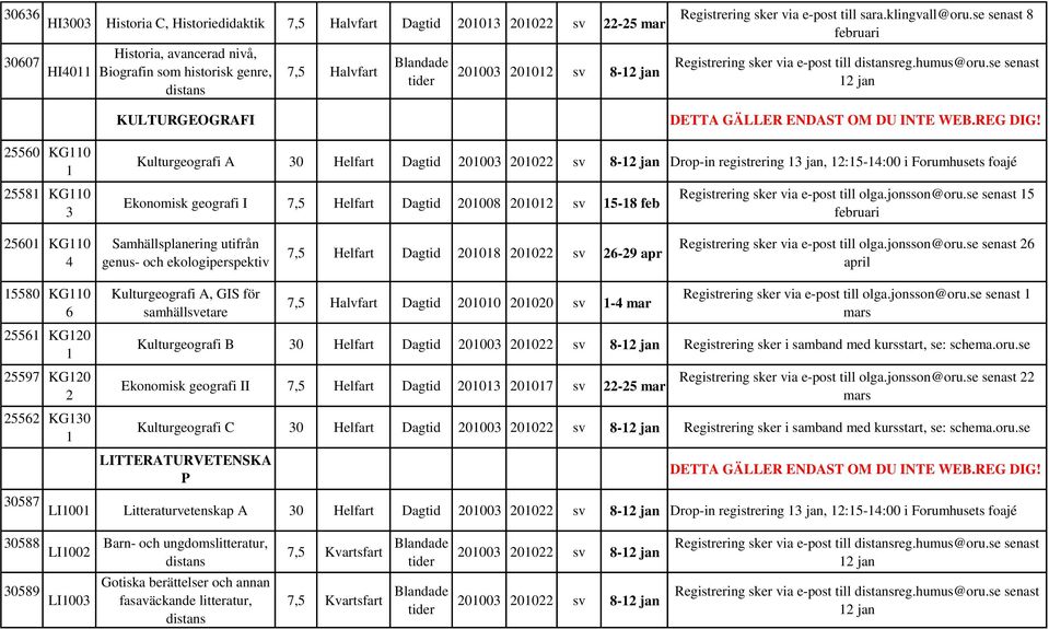 20100 201022 sv 8- Drop-in registrering 1 jan, 12:15-14:00 i Forumhusets foajé Ekonomisk geografi I 7,5 Helfart Dagtid 201008 201012 sv 15-18 feb Registrering sker via e-post till olga.jonsson@oru.