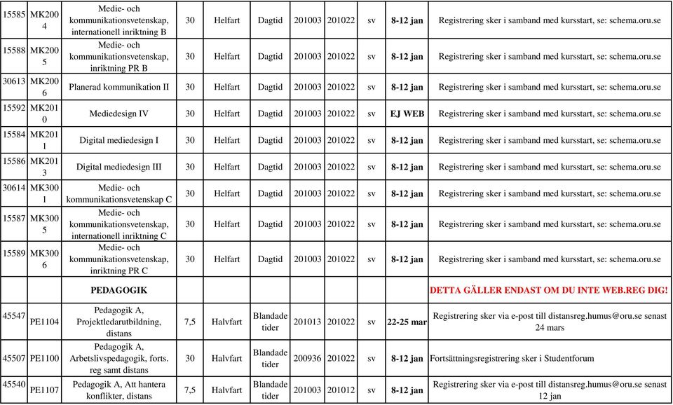 se 0 Helfart Dagtid 20100 201022 sv 8- Registrering sker i samband med kursstart, se: schema.oru.