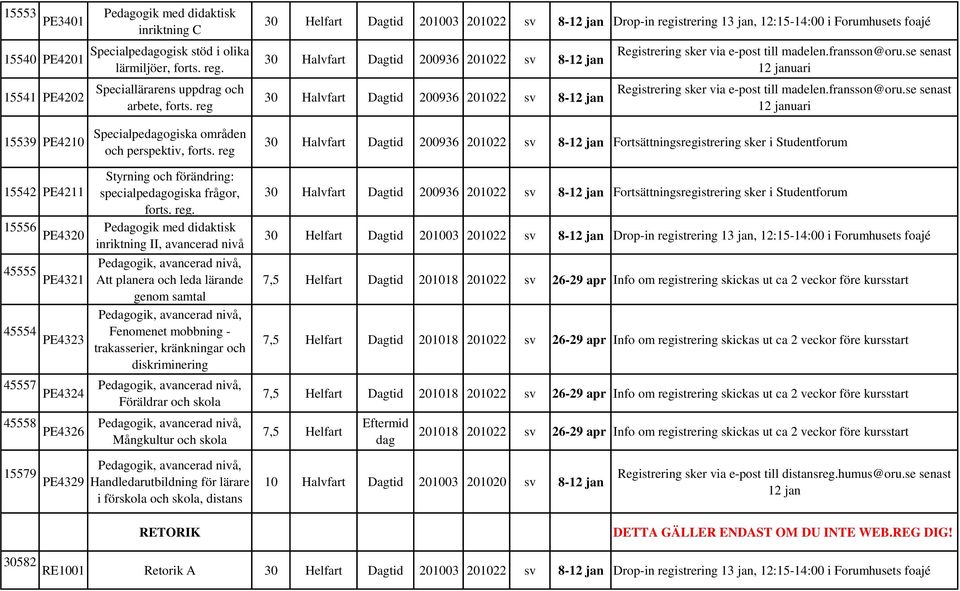 e-post till madelen.fransson@oru.se senast uari Registrering sker via e-post till madelen.fransson@oru.se senast uari 1559 PE4210 Specialpedagogiska områden och perspektiv, forts.