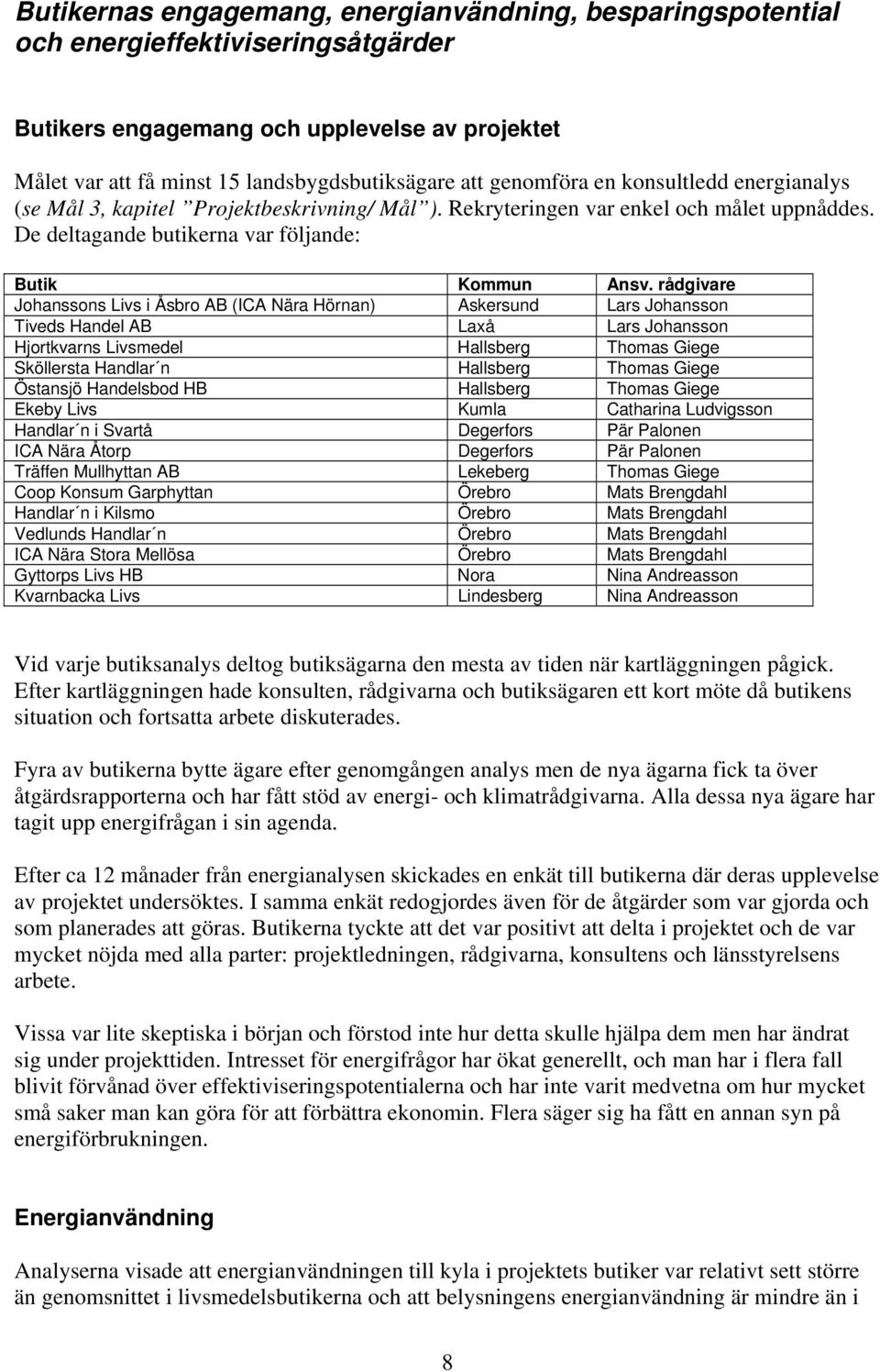 rådgivare Johanssons Livs i Åsbro AB (ICA Nära Hörnan) Askersund Lars Johansson Tiveds Handel AB Laxå Lars Johansson Hjortkvarns Livsmedel Hallsberg Thomas Giege Sköllersta Handlar n Hallsberg Thomas