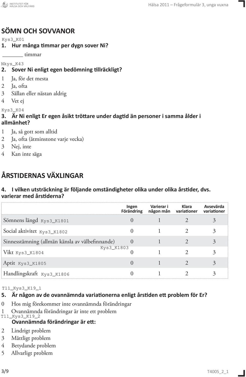 1 Ja, så gott som alltid 2 Ja, ofta (åtminstone varje vecka) 3 Nej, inte 4 Kan inte säga ÅRSTIDERNAS VÄXLINGAR 4. I vilken utsträckning är följande omständigheter olika under olika årstider, dvs.