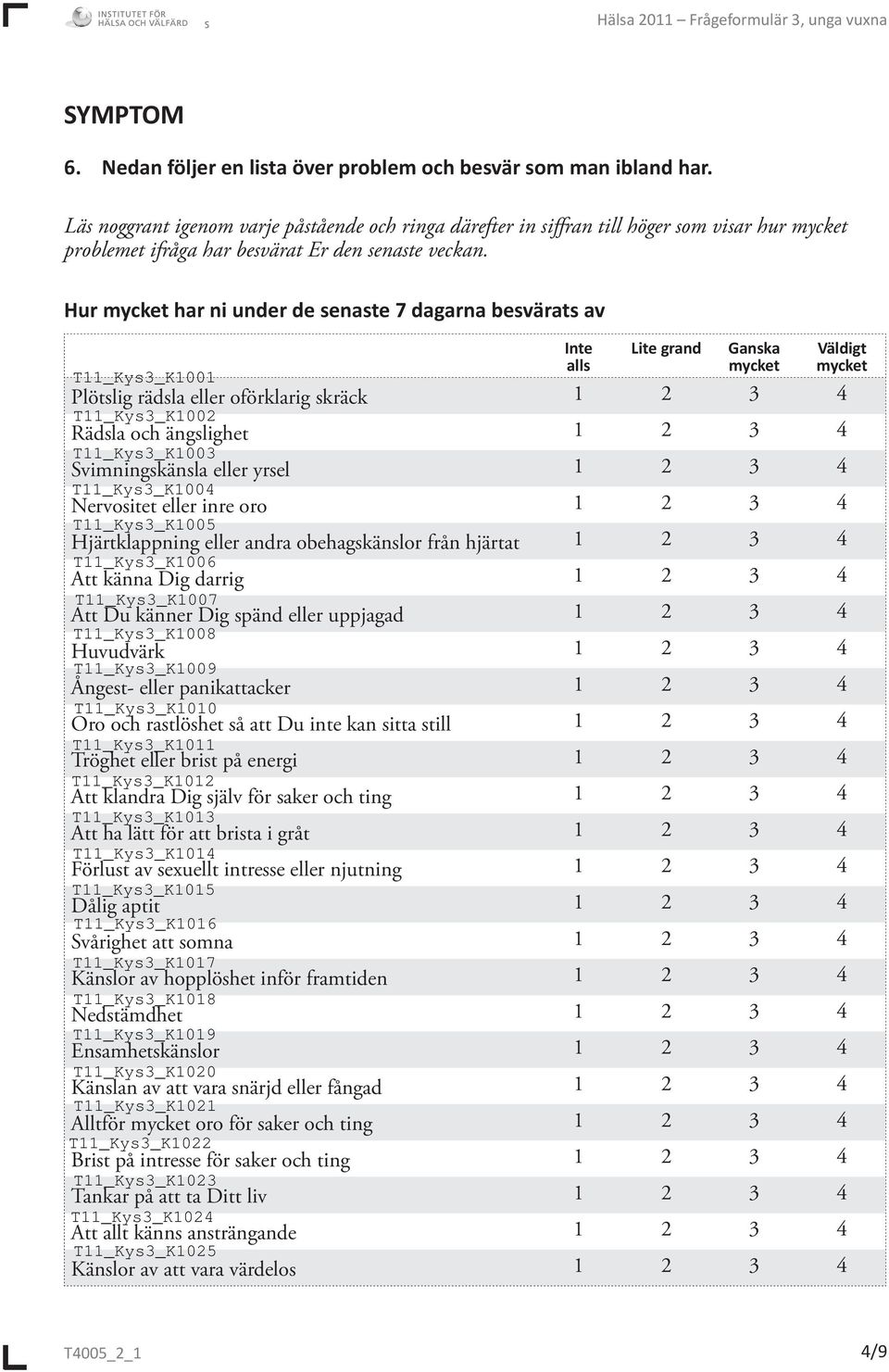 Hur mycket har ni under de senaste 7 dagarna besvärats av Inte alls Lite grand mycket Plötslig rädsla eller oförklarig skräck Rädsla och ängslighet Svimningskänsla eller yrsel Nervositet eller inre