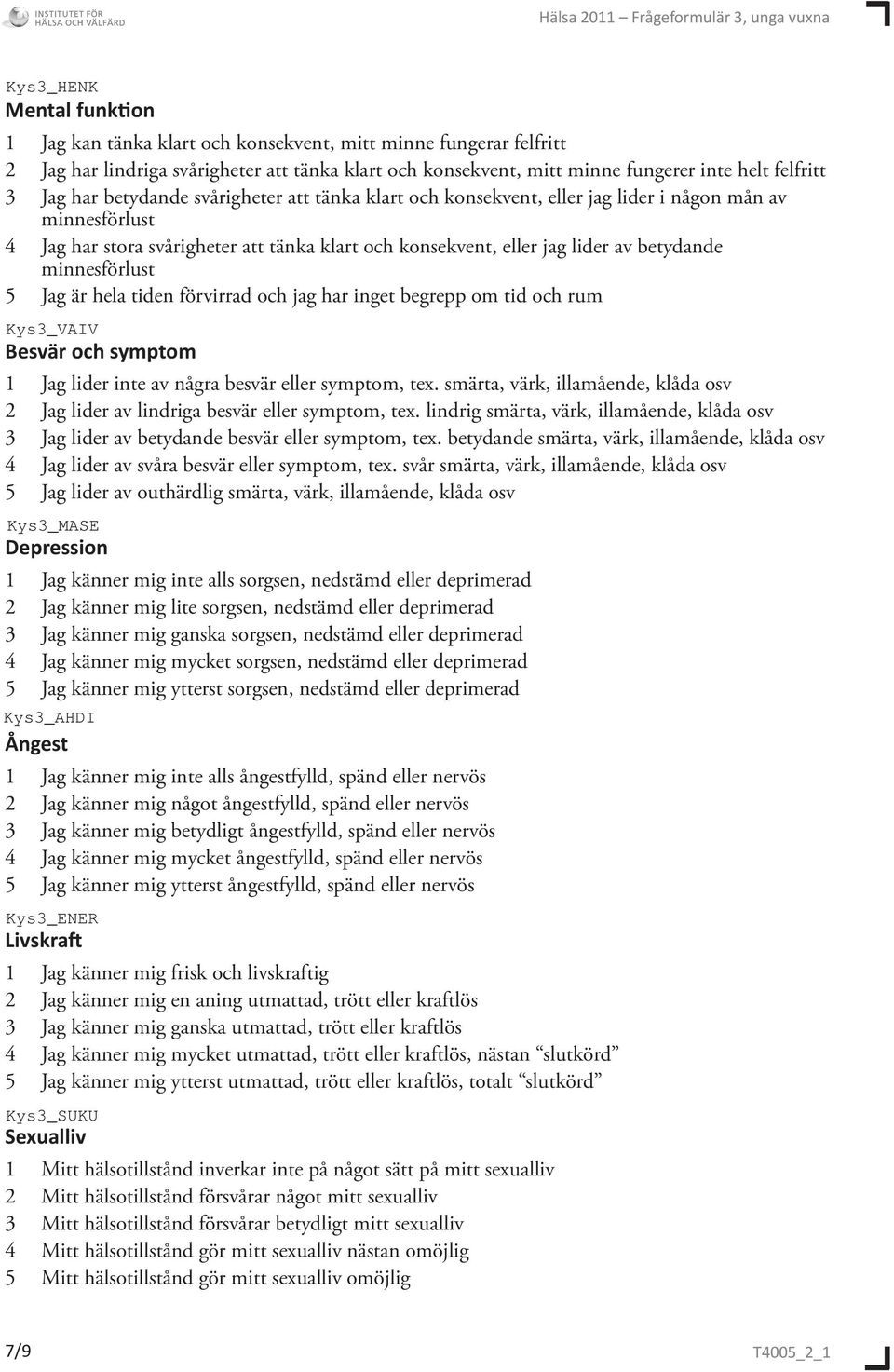 minnesförlust 5 Jag är hela tiden förvirrad och jag har inget begrepp om tid och rum Besvär och symptom 1 Jag lider inte av några besvär eller symptom, tex.