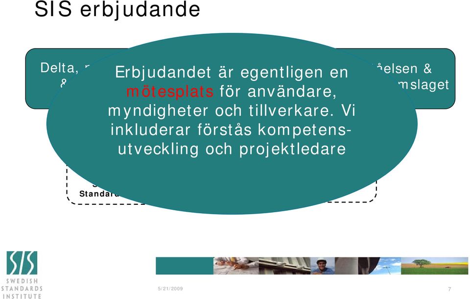 Vi inkluderar förstås kompetensutveckling och projektledare Standardiseringsprojekt SIS, Swedish