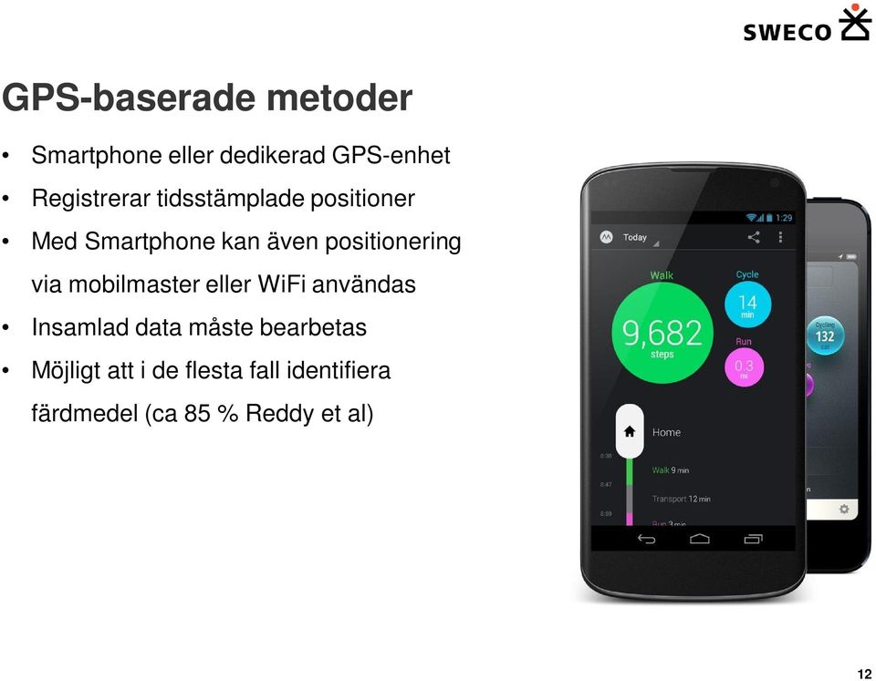 positionering via mobilmaster eller WiFi användas Insamlad data