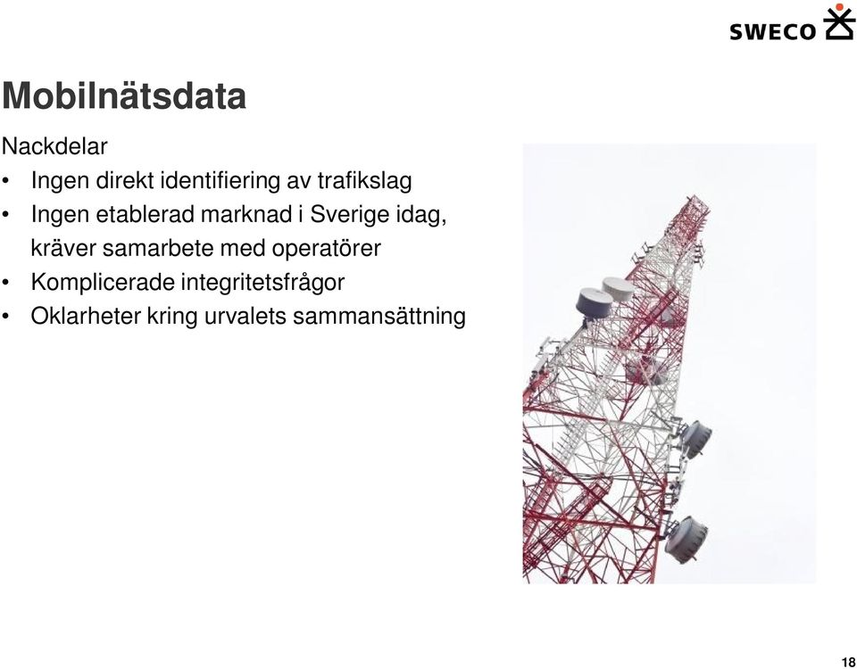 idag, kräver samarbete med operatörer Komplicerade