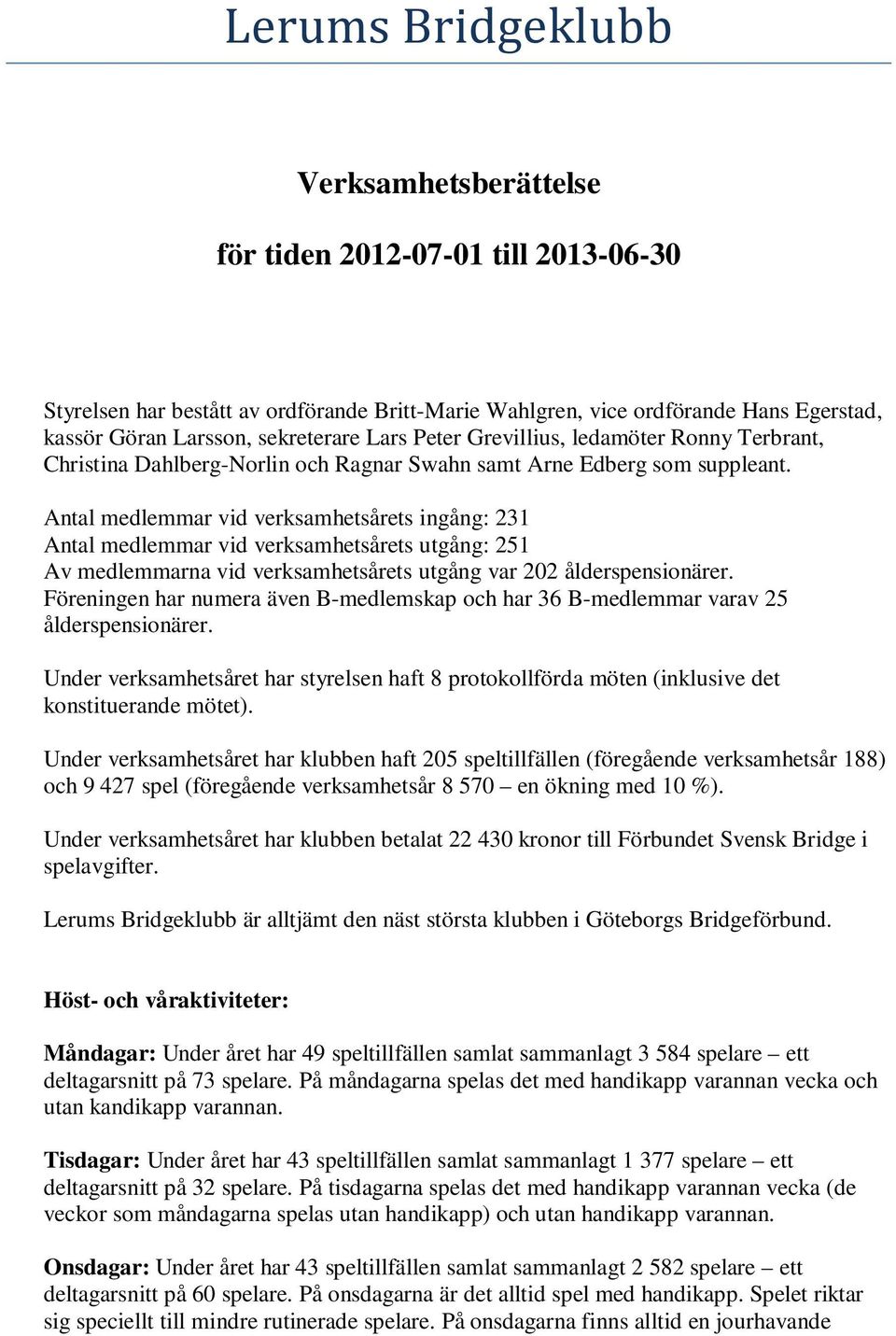 Antal medlemmar vid verksamhetsårets ingång: 231 Antal medlemmar vid verksamhetsårets utgång: 251 Av medlemmarna vid verksamhetsårets utgång var 202 ålderspensionärer.