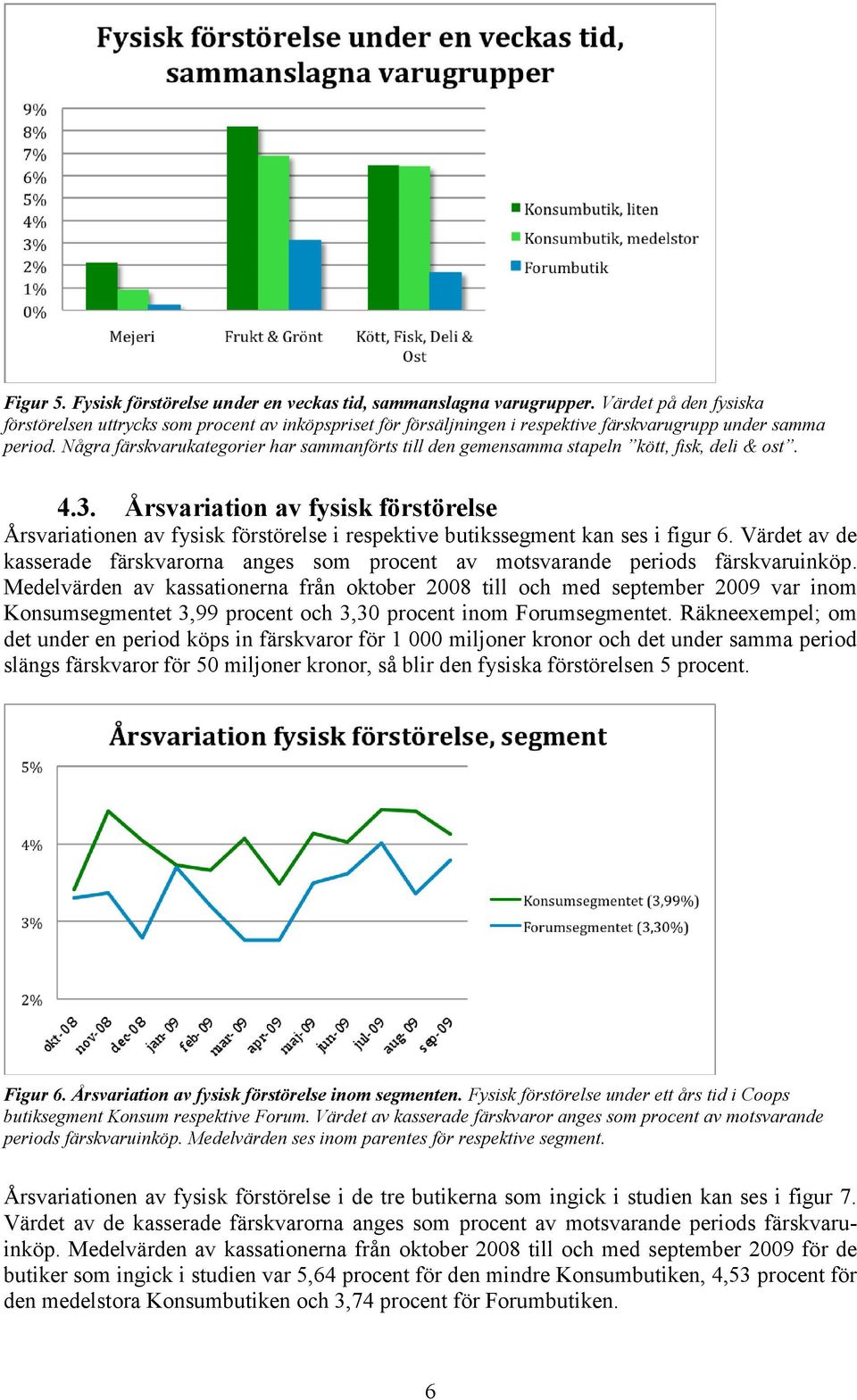 Några färskvarukategorier har sammanförts till den gemensamma stapeln kött, fisk, deli & ost. 4.3.