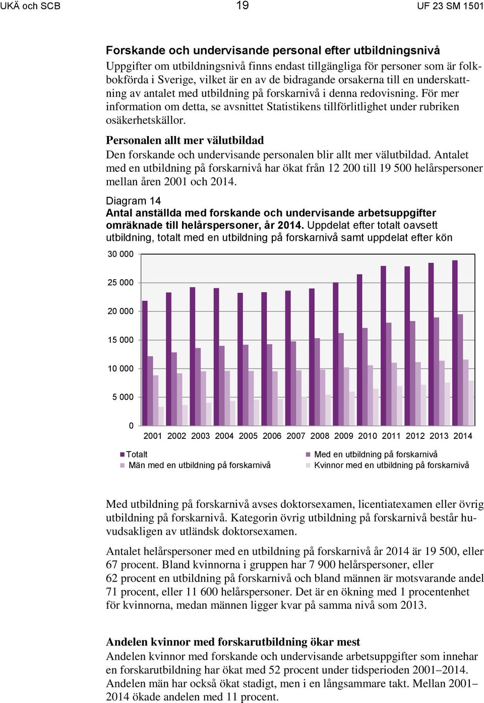 För mer information om detta, se avsnittet Statistikens tillförlitlighet under rubriken osäkerhetskällor.