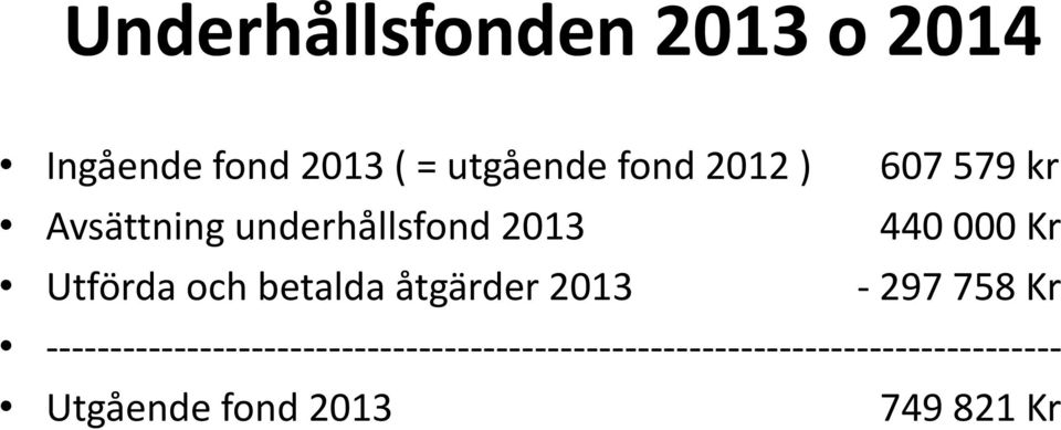 och betalda åtgärder 2013-297 758 Kr