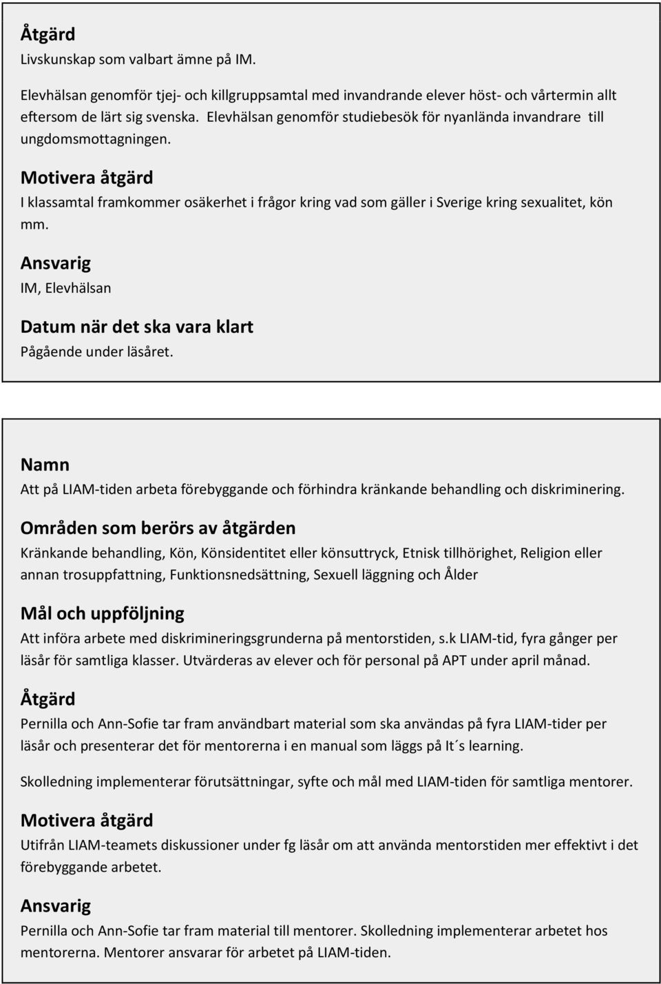 Ansvarig IM, Elevhälsan Datum när det ska vara klart Pågående under läsåret. Namn Att på LIAM-tiden arbeta förebyggande och förhindra kränkande behandling och diskriminering.
