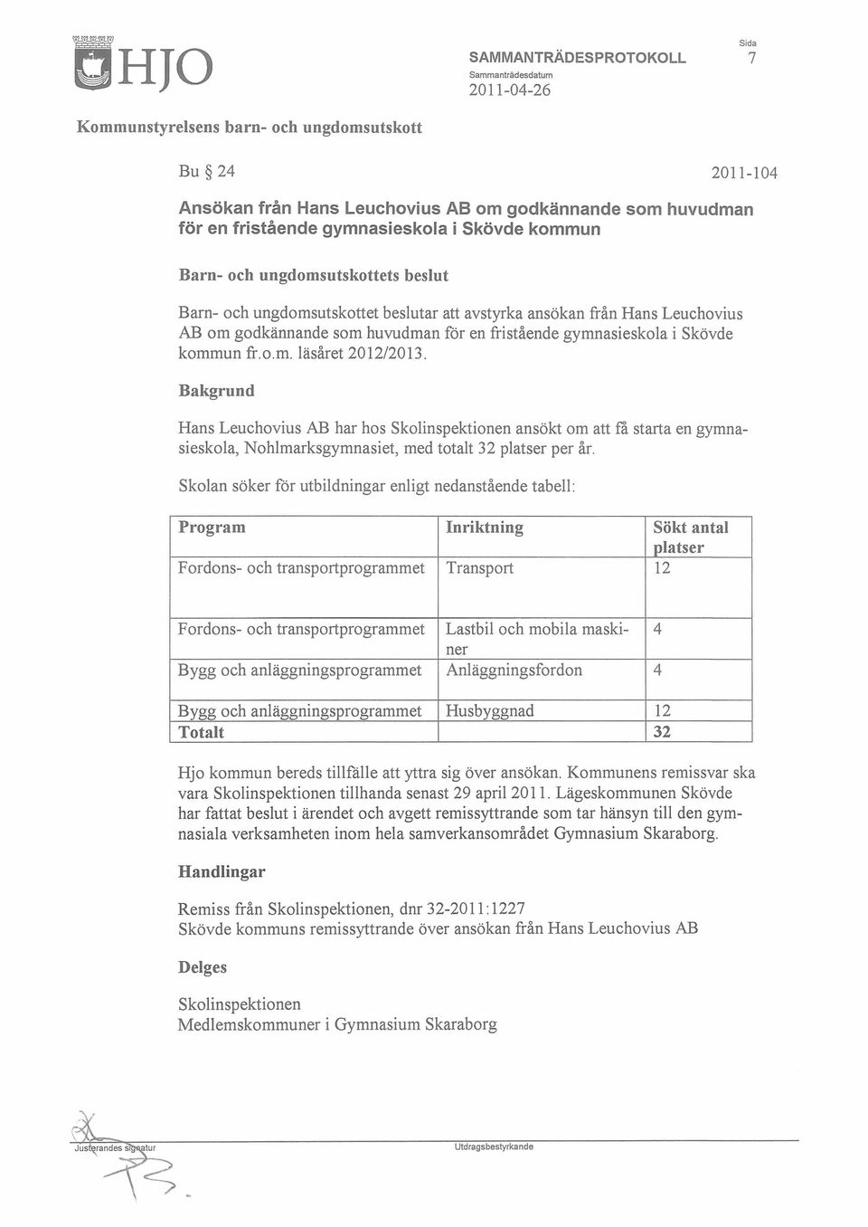 Hans Leuchovius AB har hos ansökt om att få starta en gymnasieskola, Nohlmarksgymnasiet, med totalt 32 platser per år.