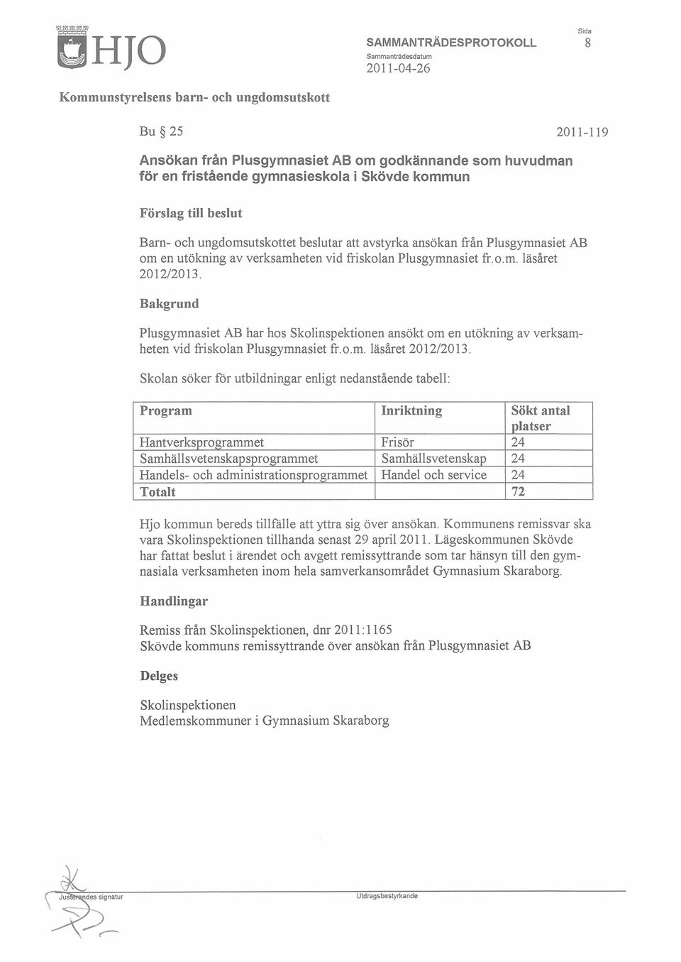 Plusgymnasiet AB har hos ansökt om en utökning av verksamheten vid friskolan Plusgymnasiet fr.o.m. läsåret 2012/2013.