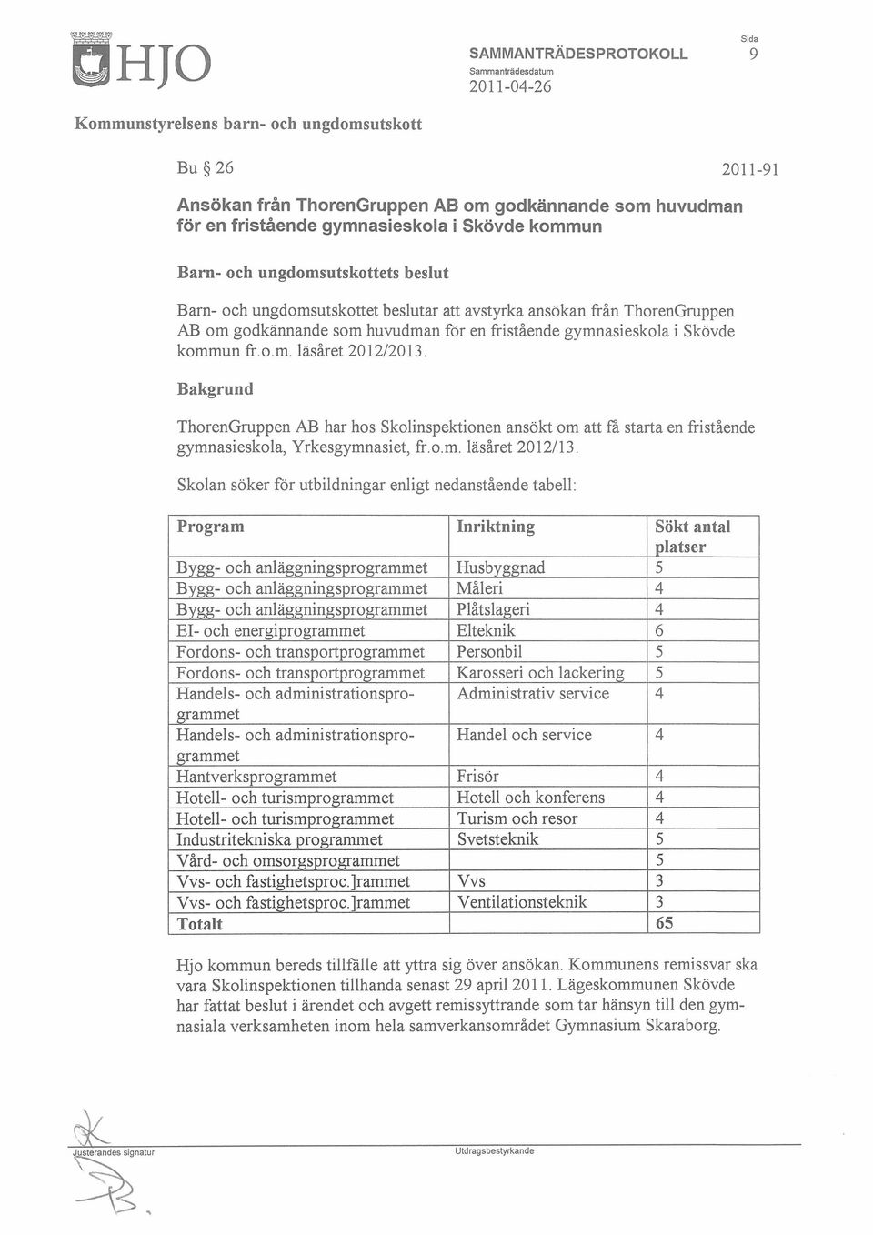 ThorenGruppen AB har hos ansökt om att få starta en fristående gymnasieskola, Yrkesgymnasiet, fr.o.m. läsåret 2012113.