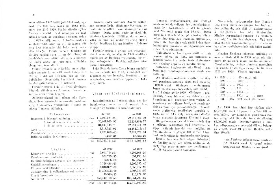 Detta konto omfattar särskilda, månad senaste år uppgingo desamma redan till övervägande del tillfälliga aktiva posv.er, till 1,023.9 milj. mark.