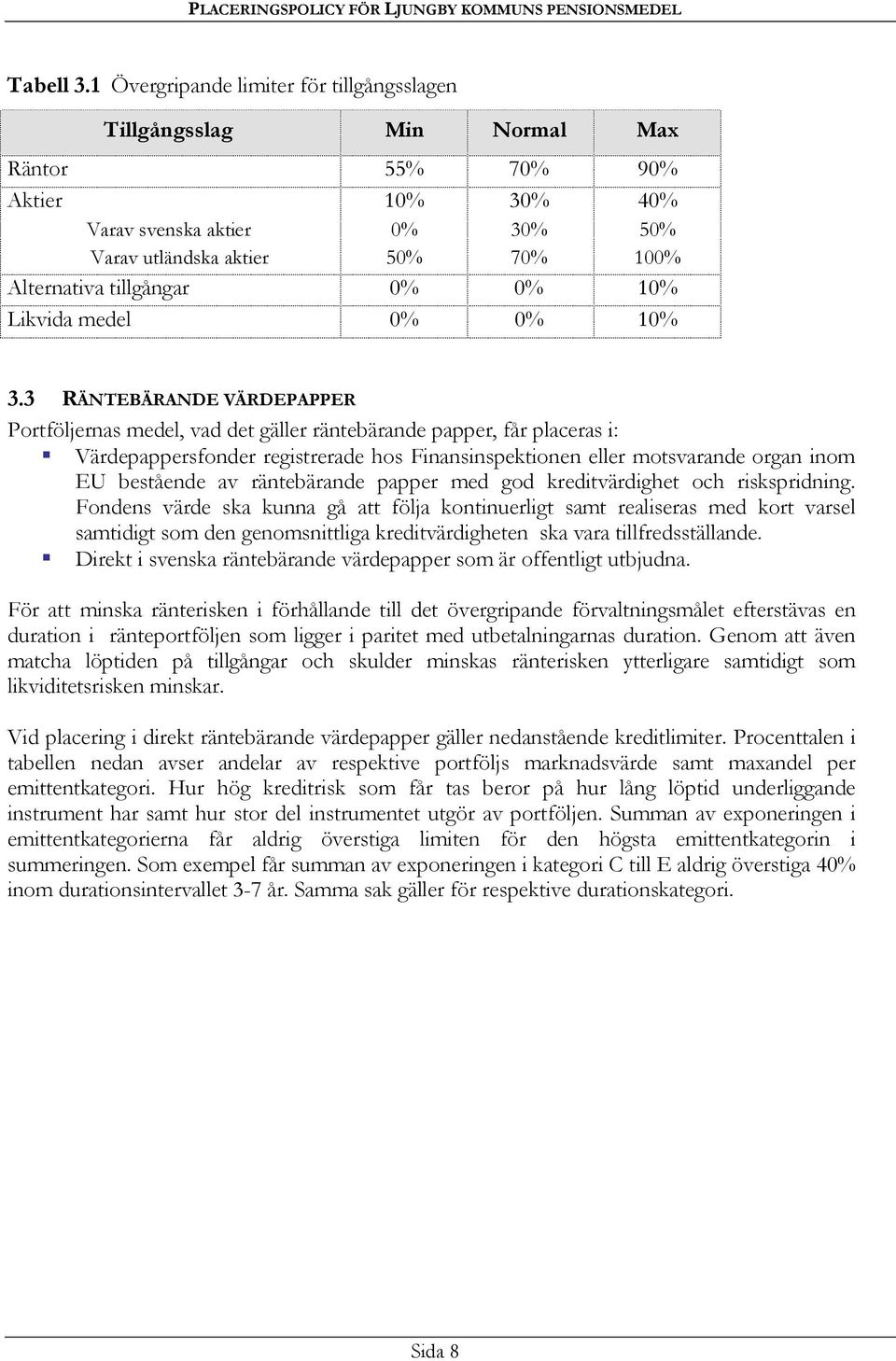 tillgångar 0% 0% 10% Likvida medel 0% 0% 10% 3.