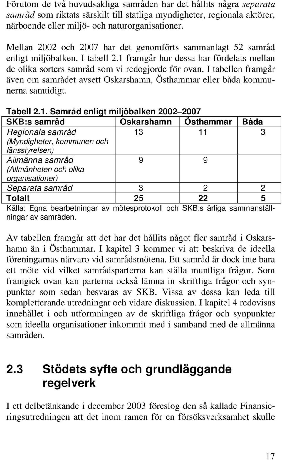 I tabellen framgår även om samrådet avsett Oskarshamn, Östhammar eller båda kommunerna samtidigt. Tabell 2.1.