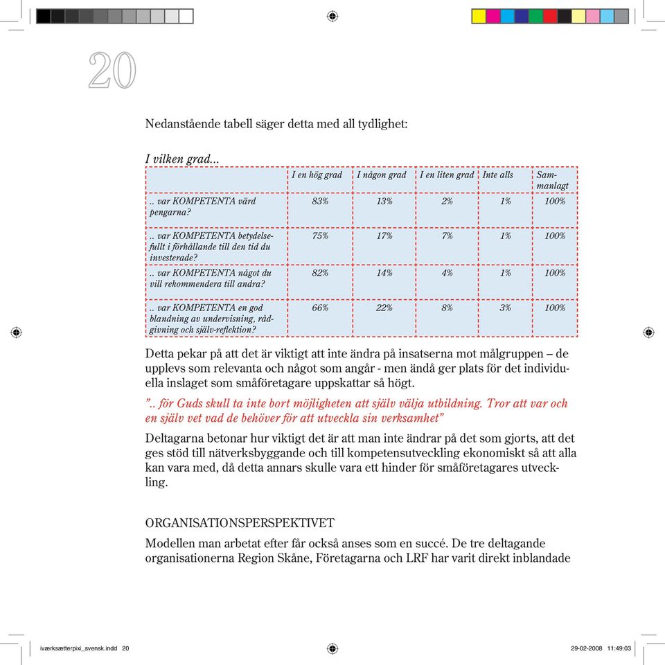 I en hög grad I någon grad I en liten grad Inte alls Sammanlagt 83% 13% 2% 1% 100% 75% 17% 7% 1% 100% 82% 14% 4% 1% 100% 66% 22% 8% 3% 100% Detta pekar på att det är viktigt att inte ändra på