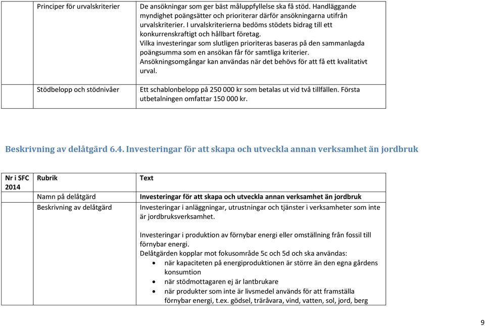 Vilka investeringar som slutligen prioriteras baseras på den sammanlagda poängsumma som en ansökan får för samtliga kriterier.