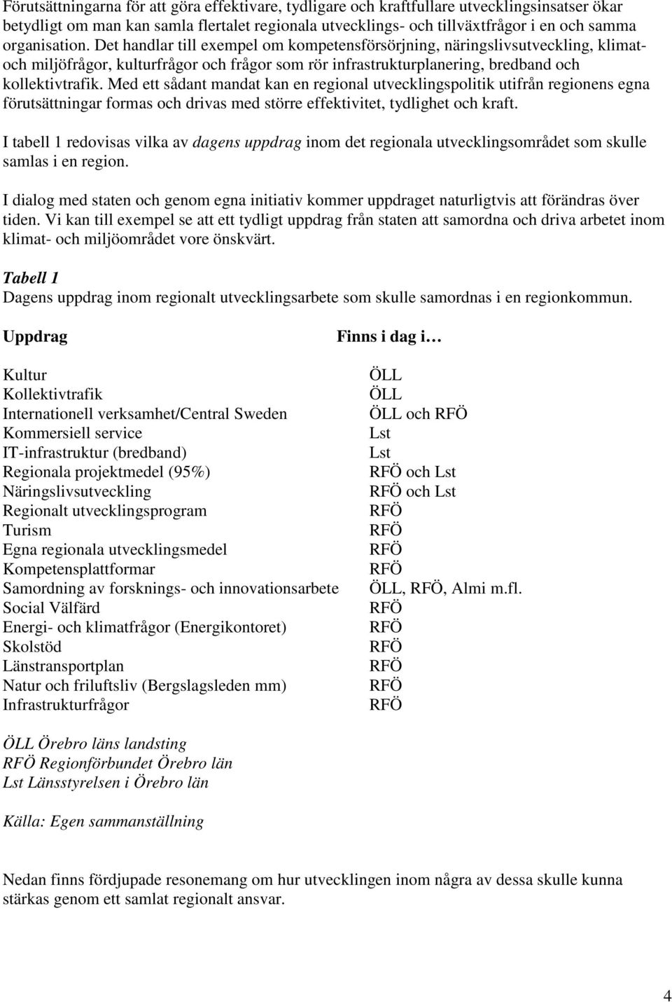 Med ett sådant mandat kan en regional utvecklingspolitik utifrån regionens egna förutsättningar formas och drivas med större effektivitet, tydlighet och kraft.