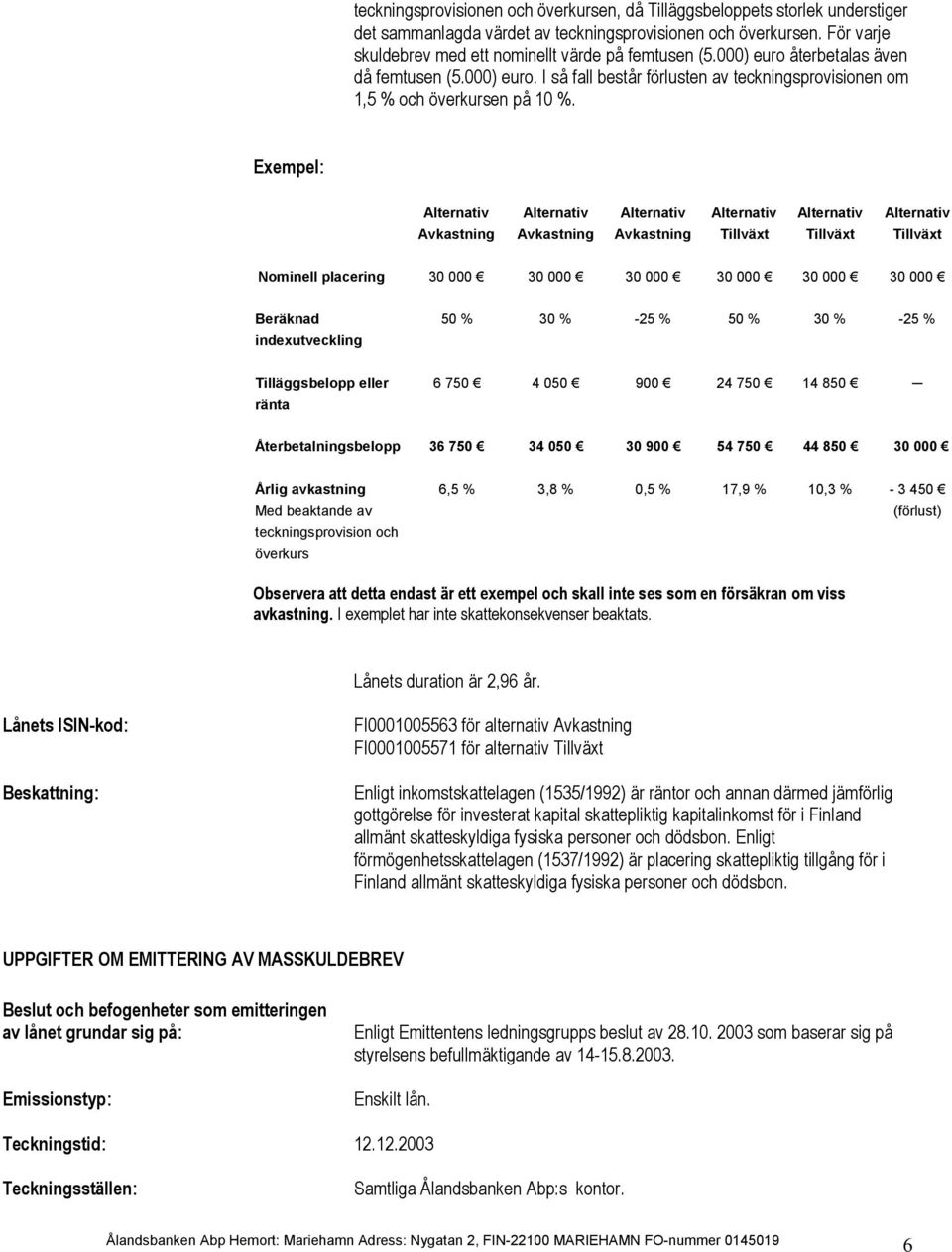 Exempel: Avkastning Avkastning Avkastning Tillväxt Tillväxt Tillväxt Nominell placering 30 000 30 000 30 000 30 000 30 000 30 000 Beräknad indexutveckling 50 % 30 % -25 % 50 % 30 % -25 %