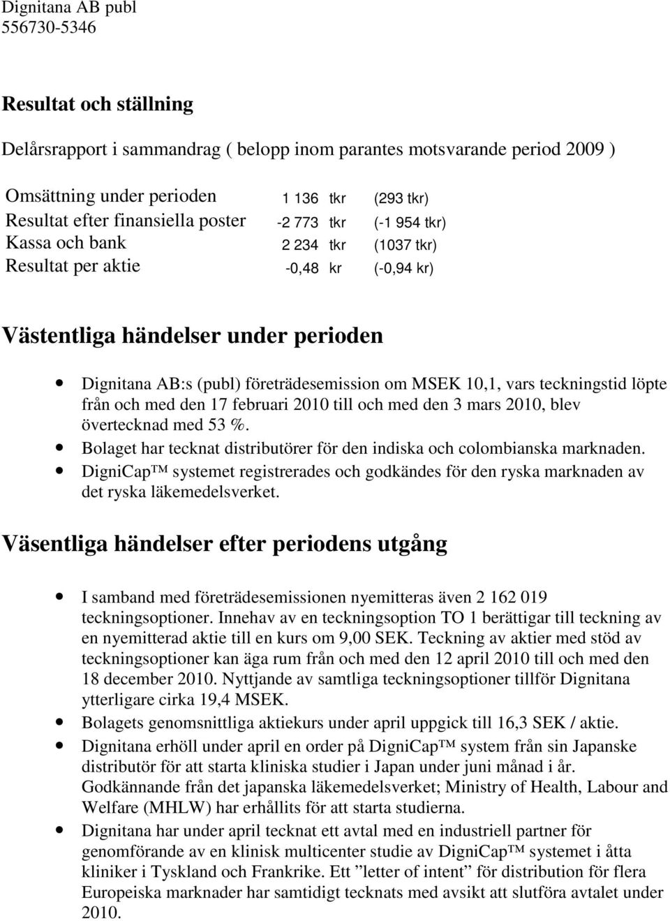 från och med den 17 februari 2010 till och med den 3 mars 2010, blev övertecknad med 53 %. Bolaget har tecknat distributörer för den indiska och colombianska marknaden.
