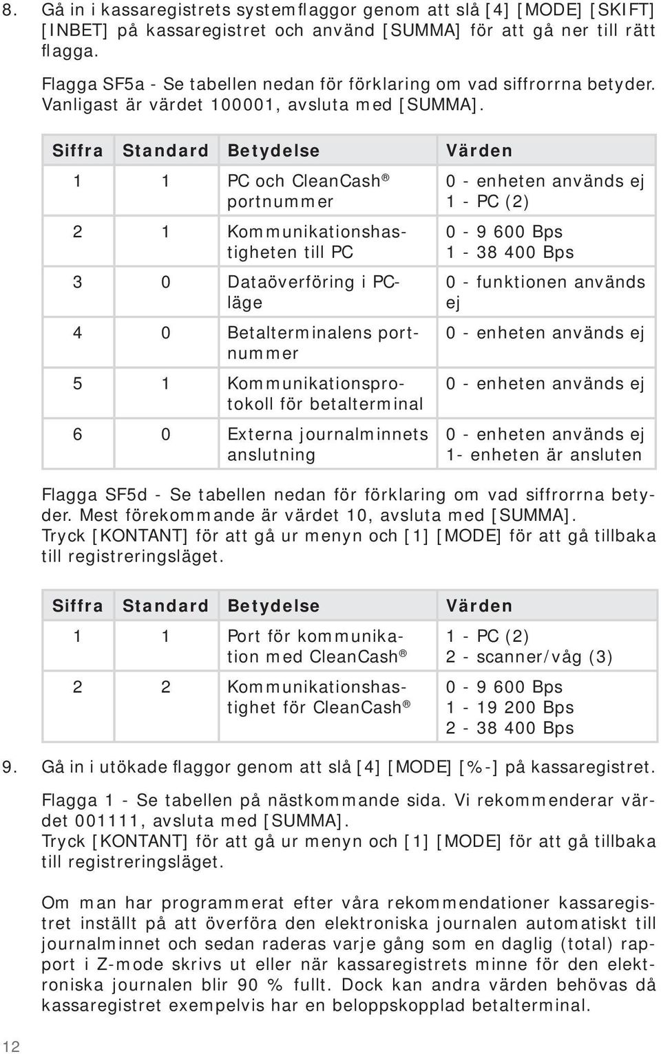 Siffra Standard Betydelse Värden 1 1 PC och CleanCash portnummer 2 1 Kommunikationshastigheten till PC 3 0 Dataöverföring i PCläge 4 0 Betalterminalens portnummer 5 1 Kommunikationsprotokoll för