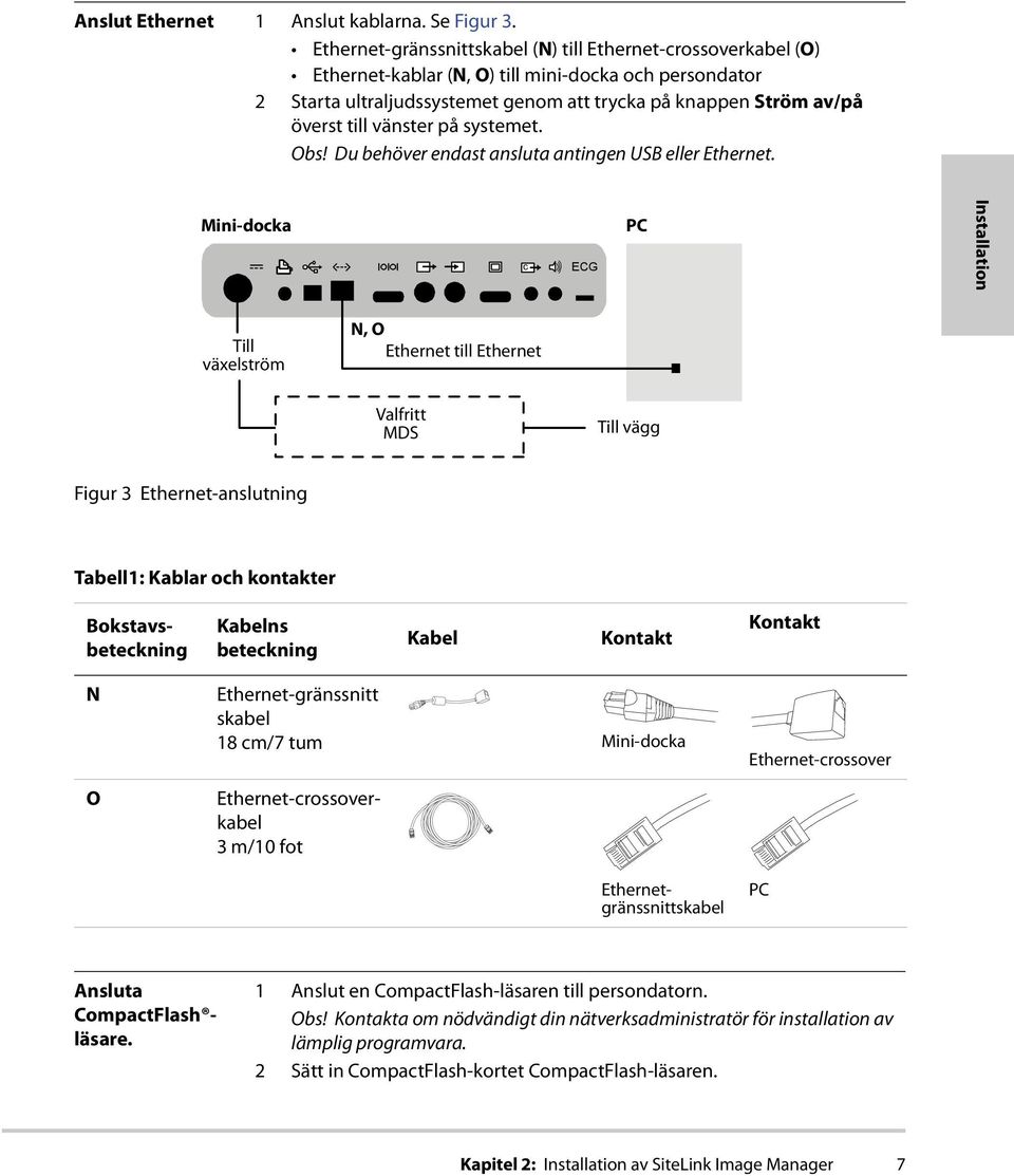 vänster på systemet. Obs! Du behöver endast ansluta antingen USB eller Ethernet.