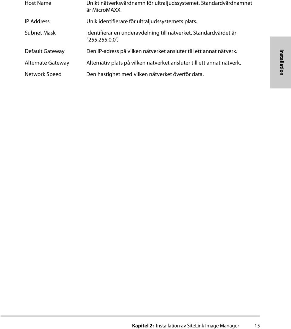 0. Default Gateway Alternate Gateway Network Speed Den IP-adress på vilken nätverket ansluter till ett annat nätverk.