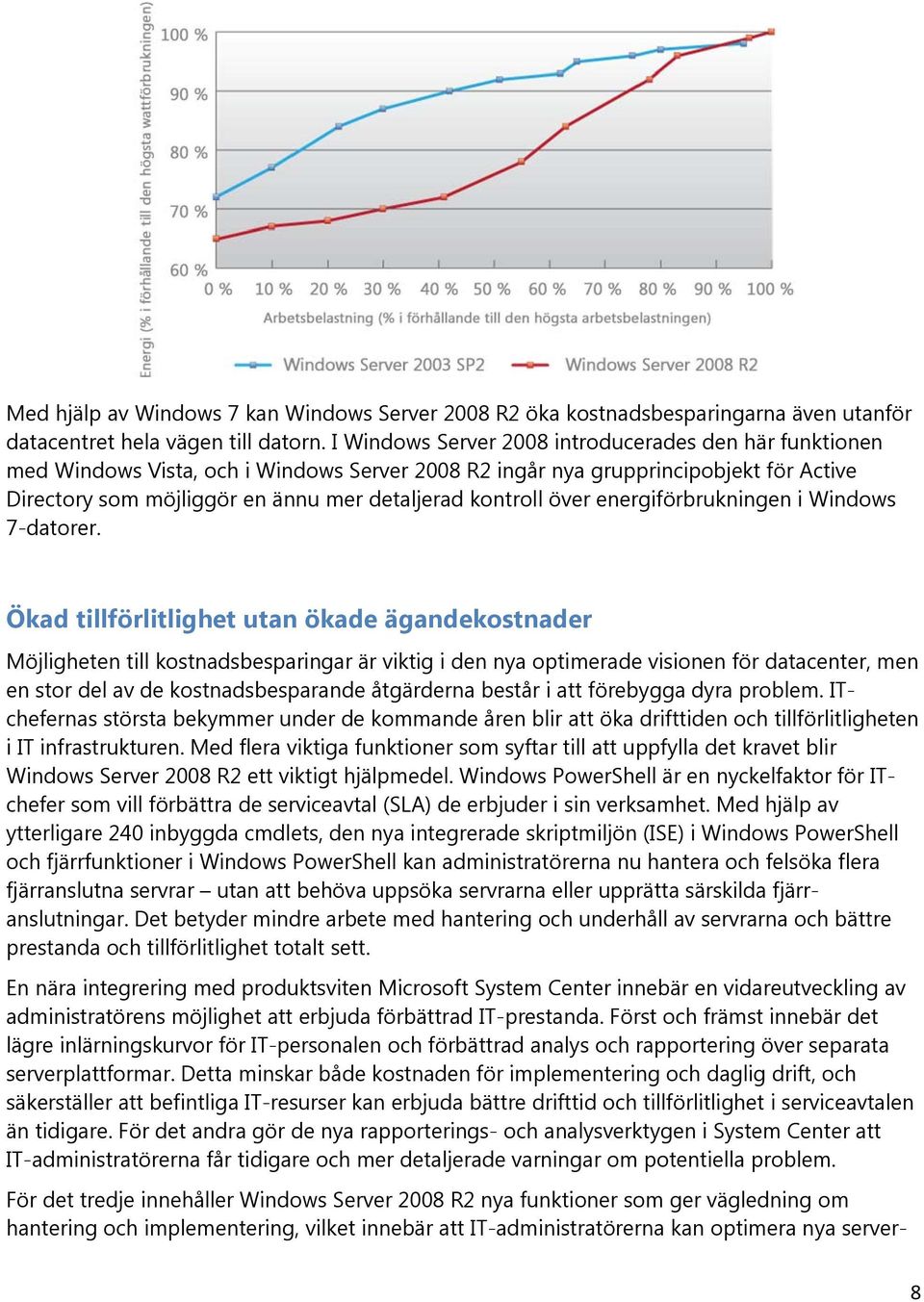 över energiförbrukningen i Windows 7-datorer.