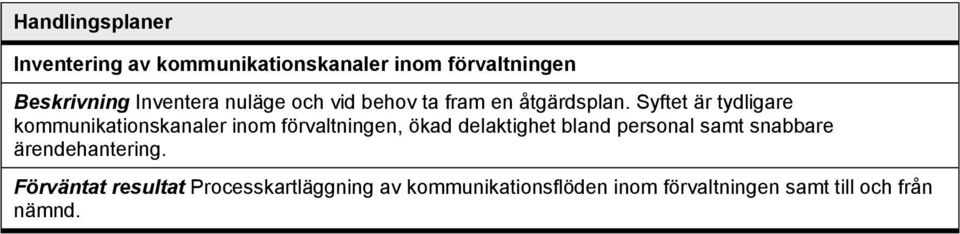 Syftet är tydligare kommunikationskanaler inom förvaltningen, ökad delaktighet bland