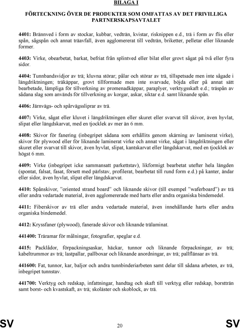 4403: Virke, obearbetat, barkat, befriat från splintved eller bilat eller grovt sågat på två eller fyra sidor.