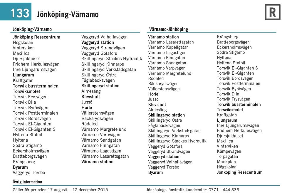 Strandvägen Vaggeryd Götafors Skillingaryd Stackes Hydraulik Skillingaryd Kinnarps Skillingaryd Verkstadsgatan Skillingaryd Östra Fåglabäcksvägen Almesäng Jussö Vällerstensvägen Bäckarydsvägen