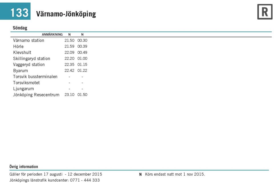 50 Gäller för perioden 17 augusti 12 december 2015