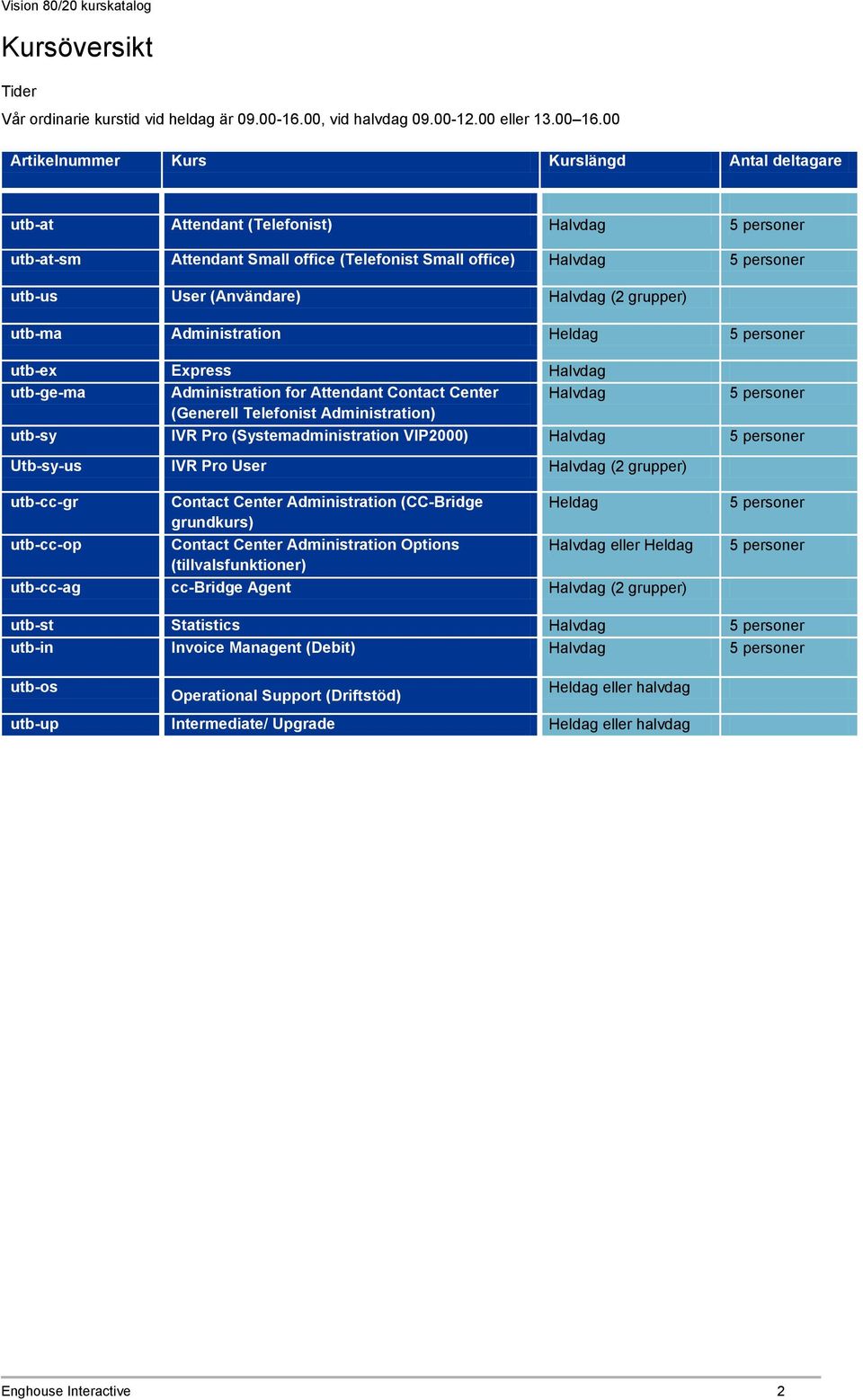 Administration Heldag 5 personer utb-ex Express Halvdag utb-ge-ma Administration for Attendant Contact Center Halvdag 5 personer (Generell Telefonist Administration) utb-sy IVR Pro