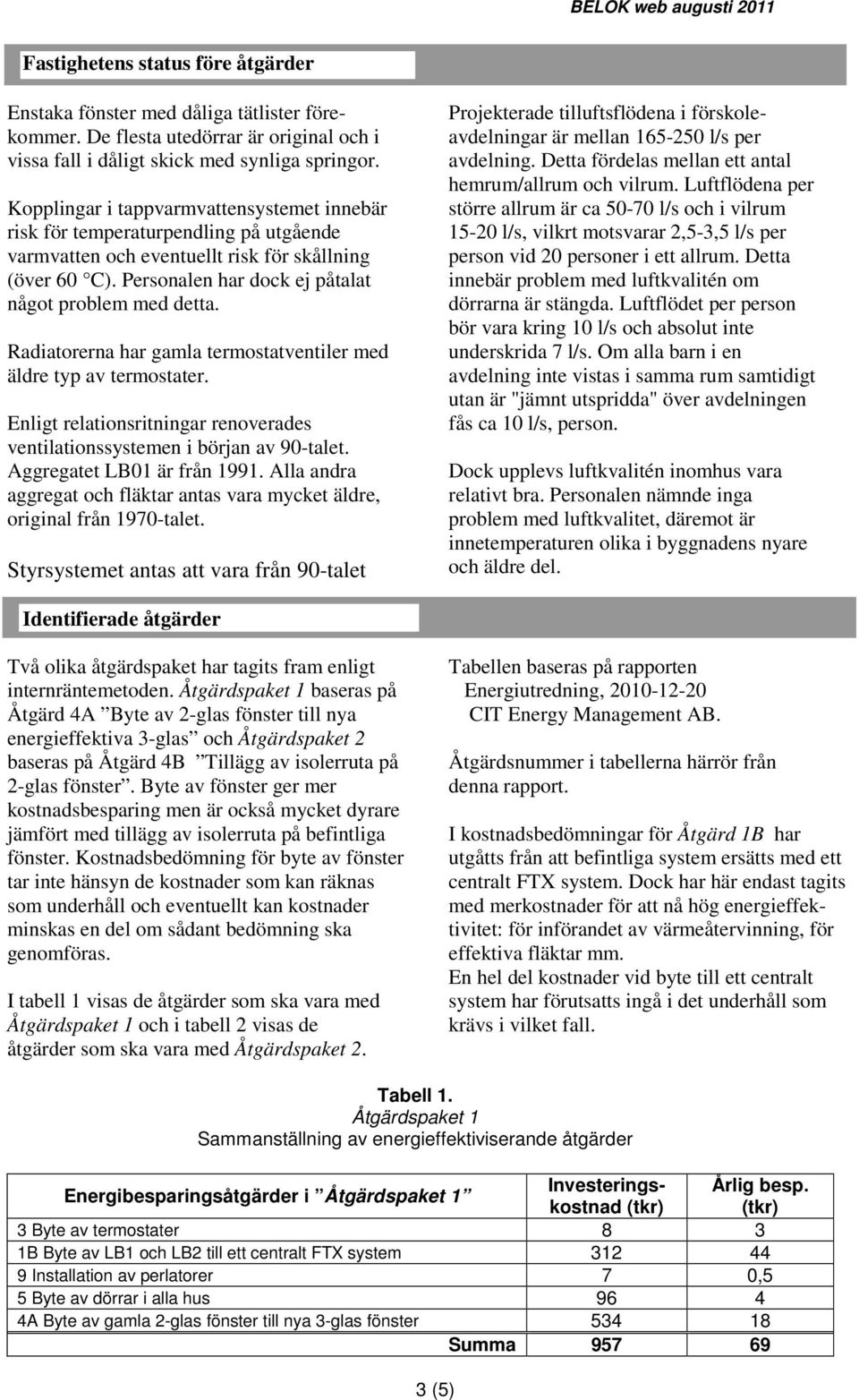 Radiatorerna har gamla termostatventiler med äldre typ av termostater. Enligt relationsritningar renoverades ventilationssystemen i början av 90-talet. Aggregatet LB01 är från 1991.