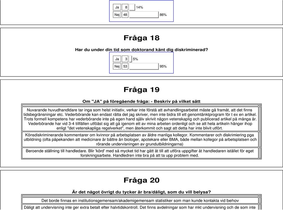 det finns tidsbegränsningar etc. Vederbörande kan endast rätta det jag skriver, men inte bidra till ett genomtänktprogram för t ex en artikel.