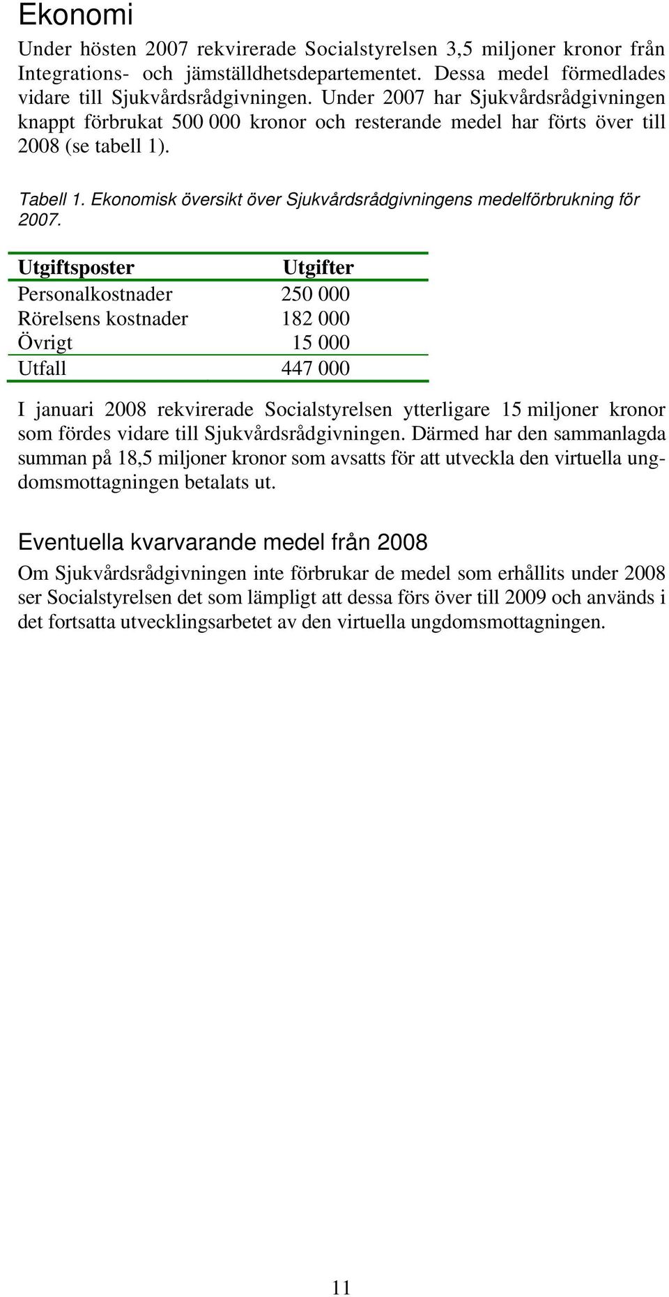 Ekonomisk översikt över Sjukvårdsrådgivningens medelförbrukning för 2007.