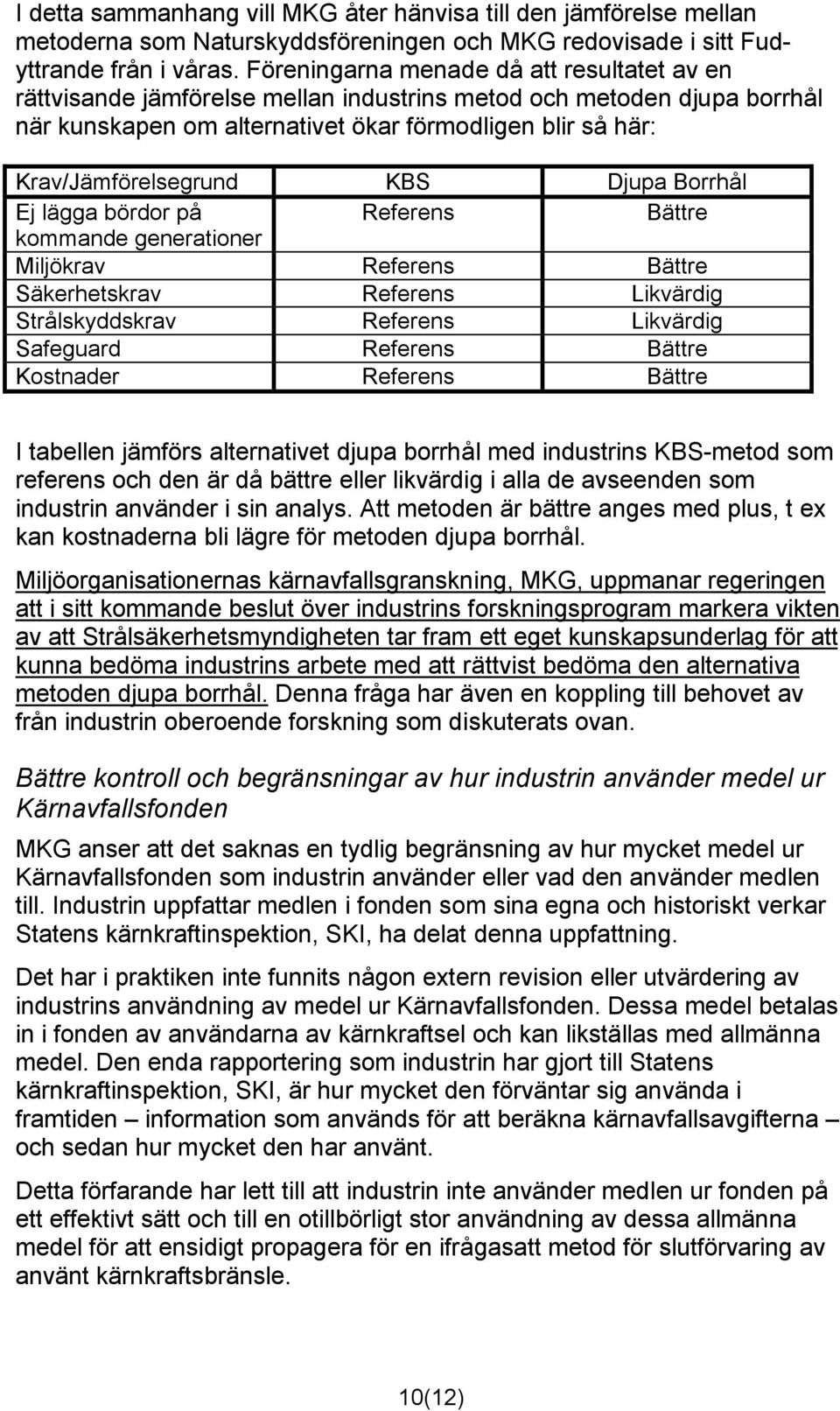 KBS Djupa Borrhål Ej lägga bördor på Referens Bättre kommande generationer Miljökrav Referens Bättre Säkerhetskrav Referens Likvärdig Strålskyddskrav Referens Likvärdig Safeguard Referens Bättre