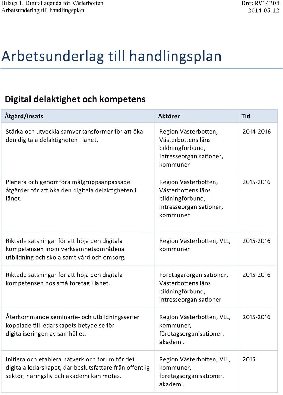 Västerbo)ens läns bildningförbund, Intresseorganisa*oner, Västerbo)ens läns bildningförbund, intresseorganisa)oner, Riktade satsningar för a/ höja den digitala kompetensen inom verksamhetsområdena