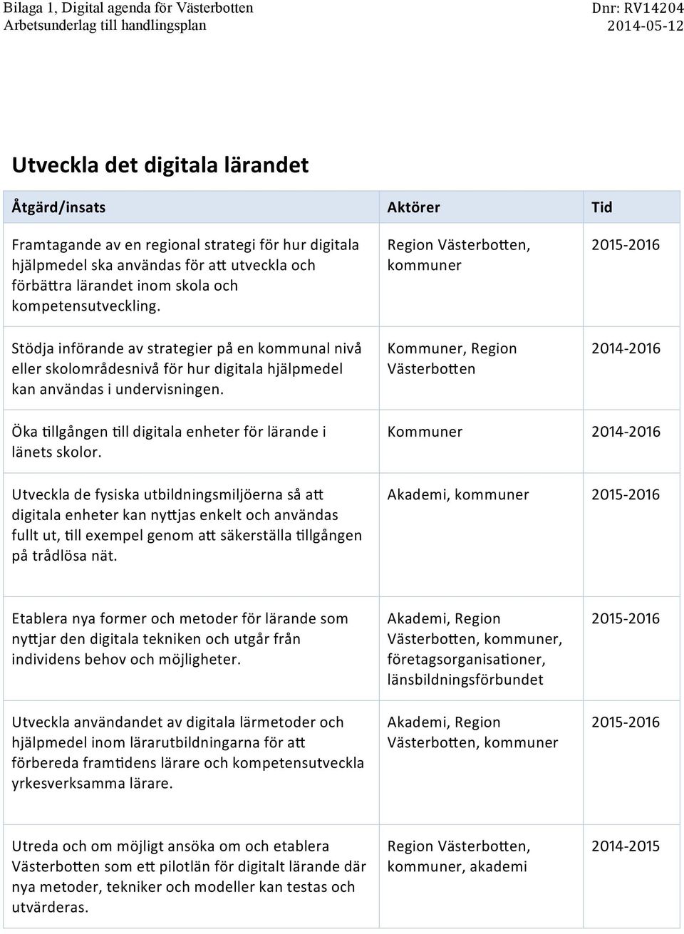 Utveckla de fysiska utbildningsmiljöerna så a8 digitala enheter kan ny.jas enkelt och användas fullt ut, 'll exempel genom a0 säkerställa 'llgången på trådlösa nät.