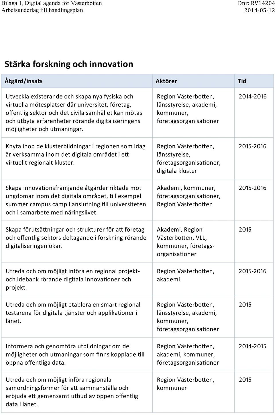 Skapa innova*onsfrämjande åtgärder riktade mot ungdomar inom det digitala området, 0ll exempel summer campus camp i anslutning /ll universiteten och i samarbete med näringslivet.