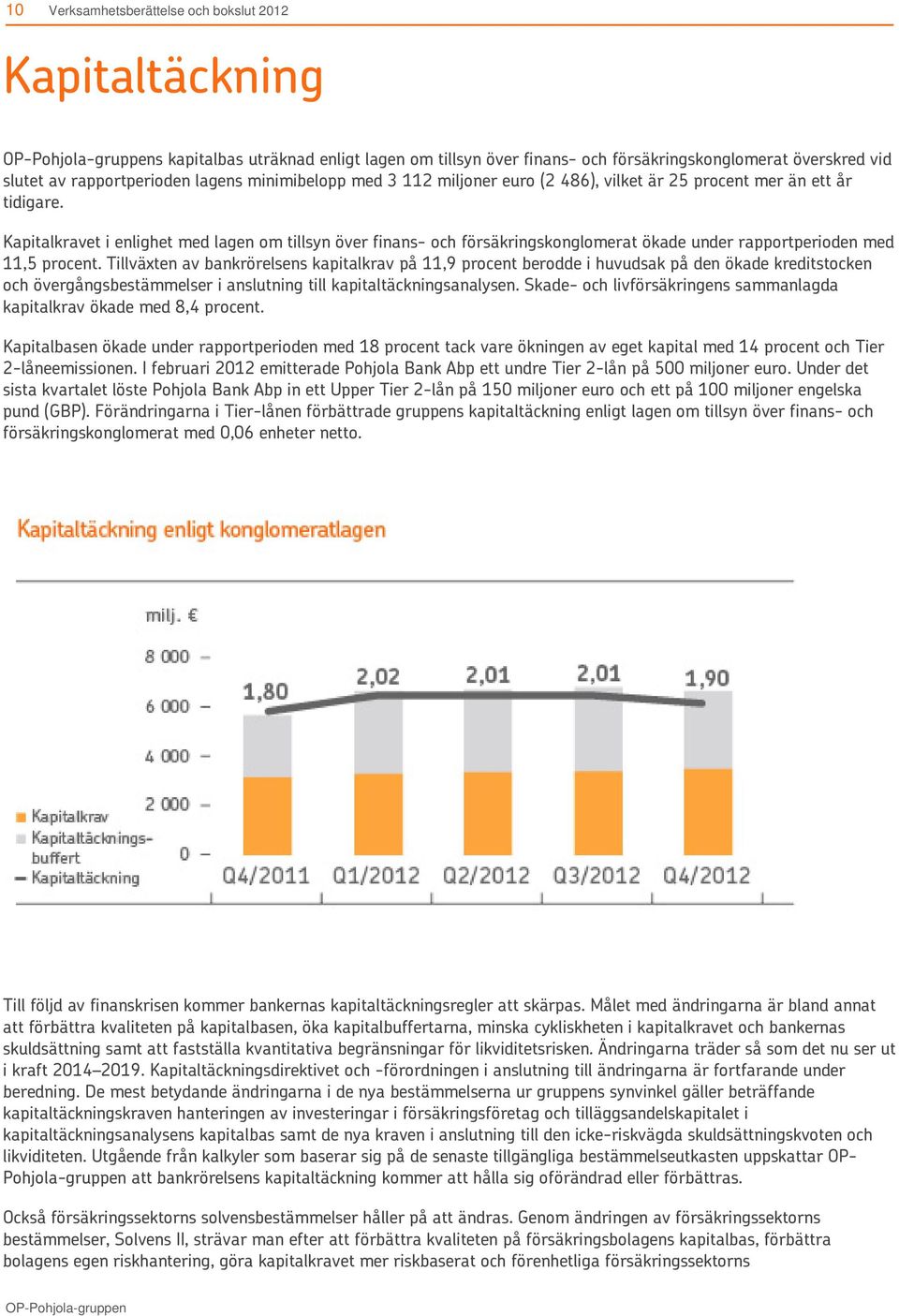 Tillväxten av bankrörelsens kapitalkrav på 11,9 procent berodde i huvudsak på den ökade kreditstocken och övergångsbestämmelser i anslutning till kapitaltäckningsanalysen.