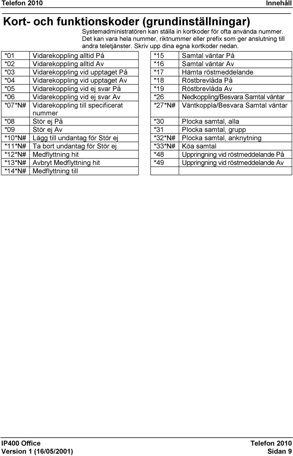 *01 Vidarekoppling alltid På *15 Samtal väntar På *02 Vidarekoppling alltid Av *16 Samtal väntar Av *03 Vidarekoppling vid upptaget På *17 Hämta röstmeddelande *04 Vidarekoppling vid upptaget Av *18